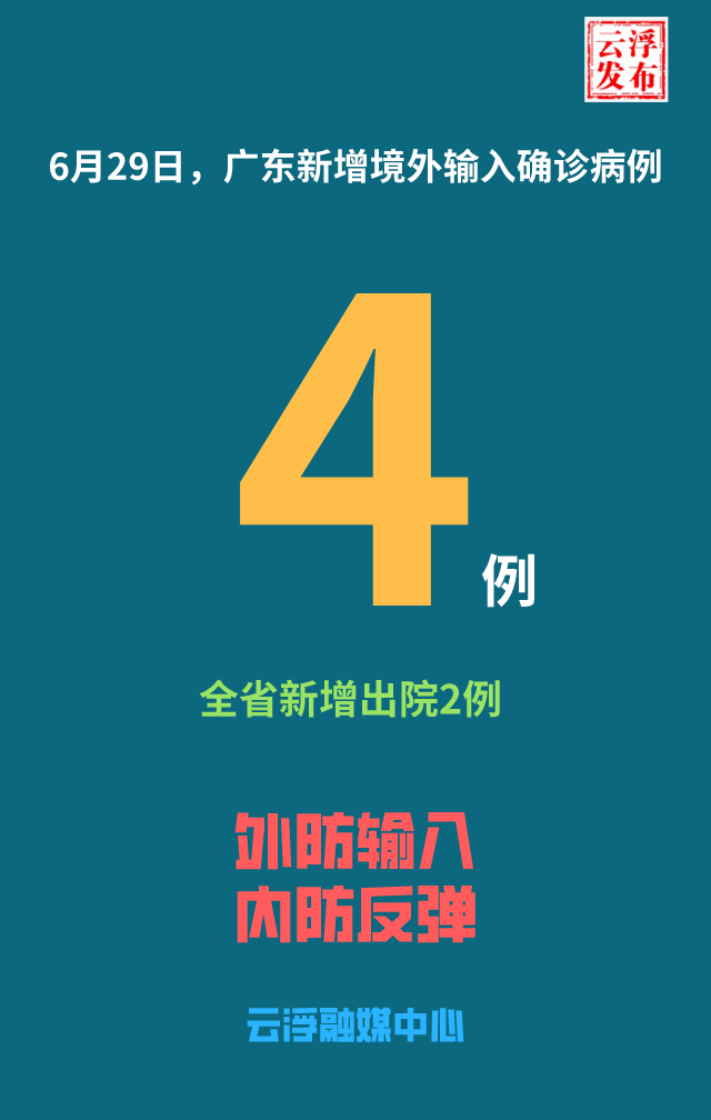昨日新确诊18例,昨日新增确诊病例19例-第1张图片
