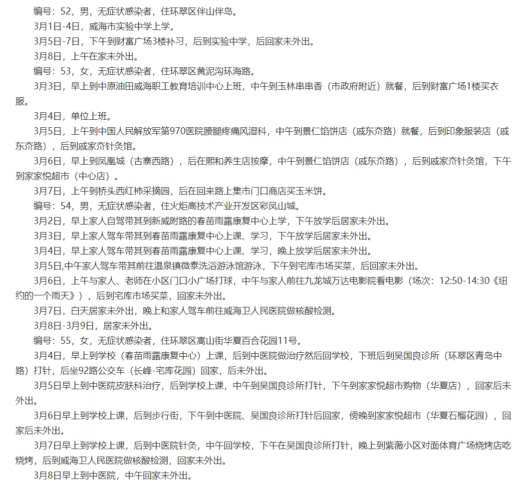 【青岛市新增49例本土确诊病例/青岛新增本土病例36例】-第1张图片
