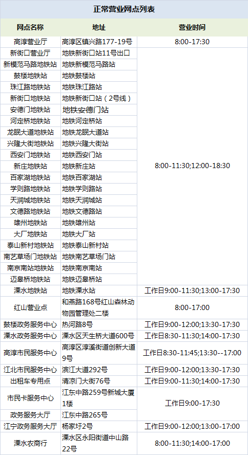 【南京南疫情最新消息/南京疫情最新情况最新消息今天】-第1张图片