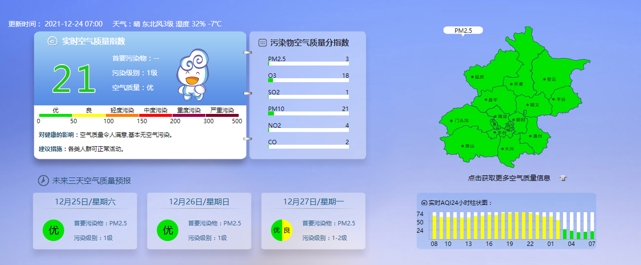 「北京是否提前供暖」〃北京供暖提前吗-第1张图片