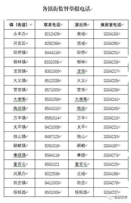 「返乡还要报备吗?多地出台规定」〃返乡人员回家前必须得向当地部门报告吗-第2张图片