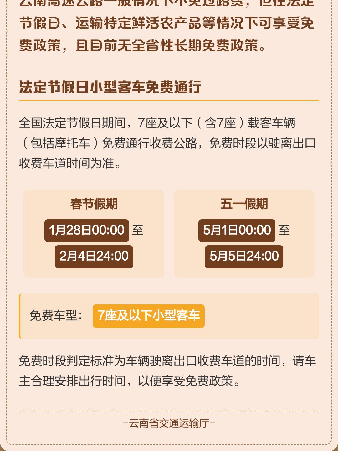 高速路免费时间〃高速路免费时间表-第1张图片