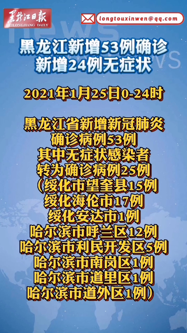 “黑龙江新增本土15例	” 黑龙江新增本土15例轨迹？-第1张图片