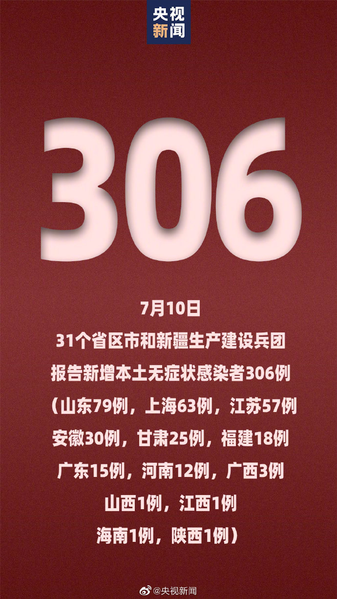 31省份新增11例确诊均为境外输入,31省区市新增确诊例11例为境外输入-第1张图片