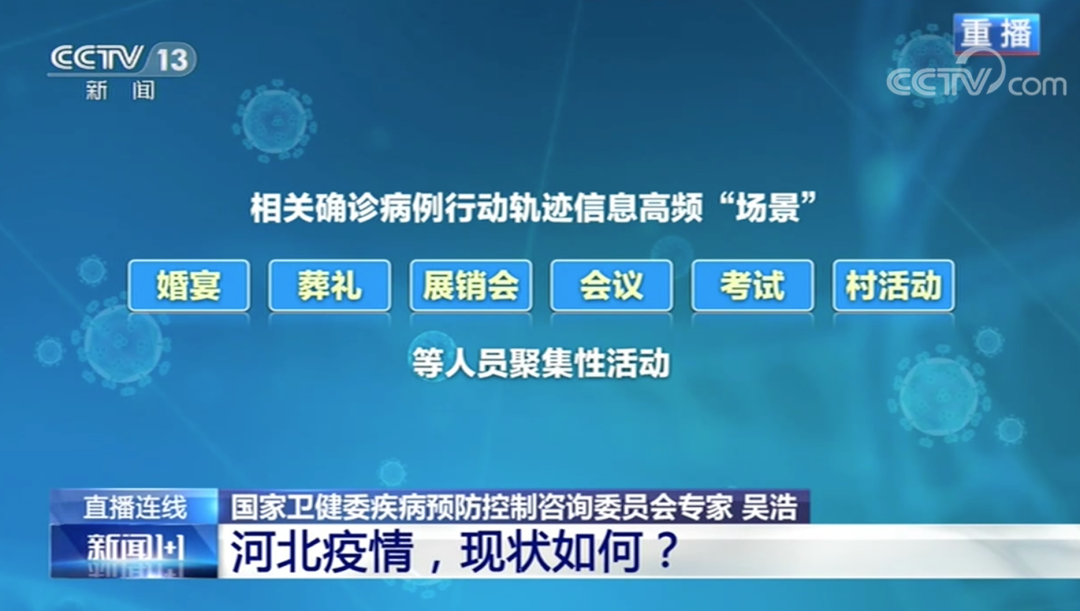 河北疫情最新消息2020︰(河北疫情最新消息轨迹)-第1张图片