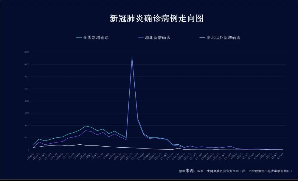 「11日山西疫情速报」〃11日山西疫情速报图-第1张图片
