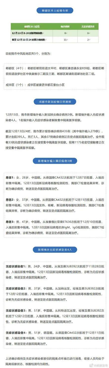 新疆疫情系境外输入.新疆疫情境外输入病例最新消息-第1张图片