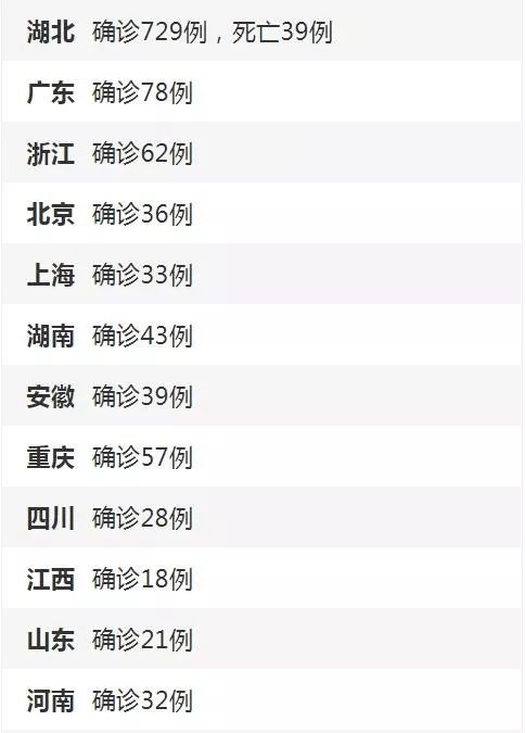 昨日新增本土21例︰(昨日新增本土21例病例)-第1张图片