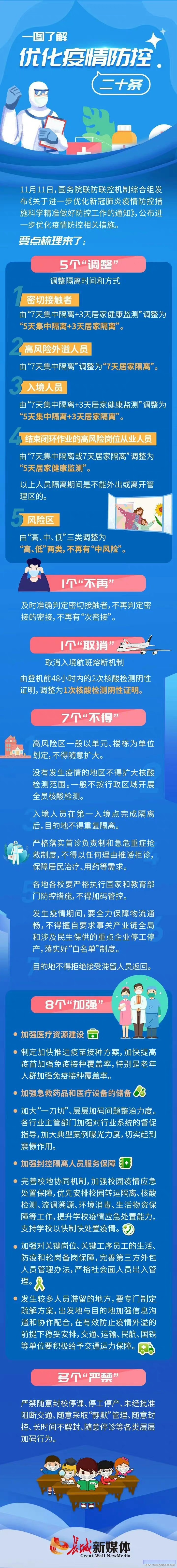 辽宁营口市有疫情吗︰(辽宁营口现在多少例)-第1张图片