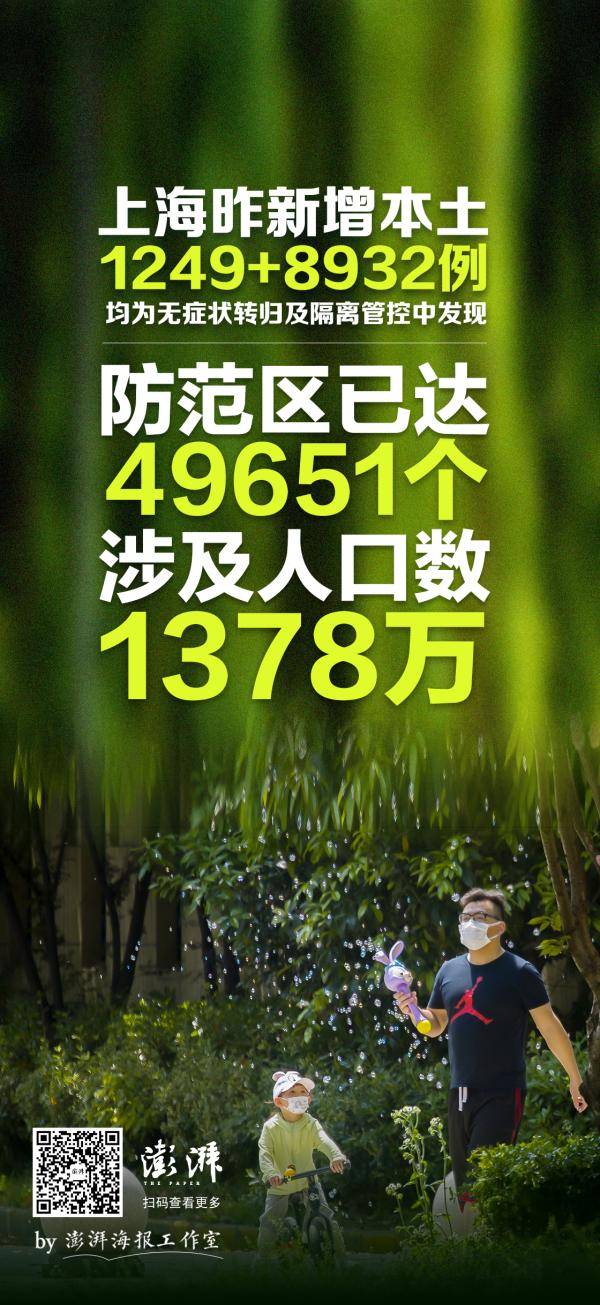 【上海新增死亡47例/上海新冠病毒死亡几例】-第2张图片