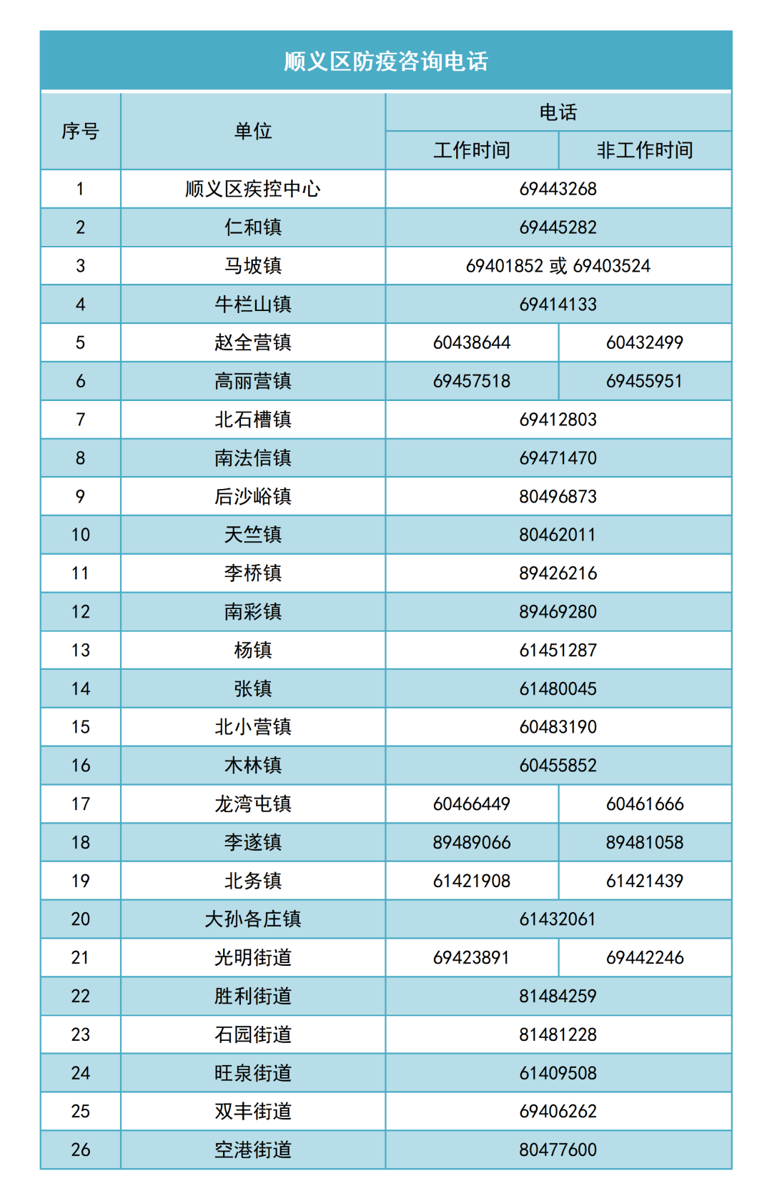 最新疫情最新消息数据.最新疫情最新消息通报-第1张图片