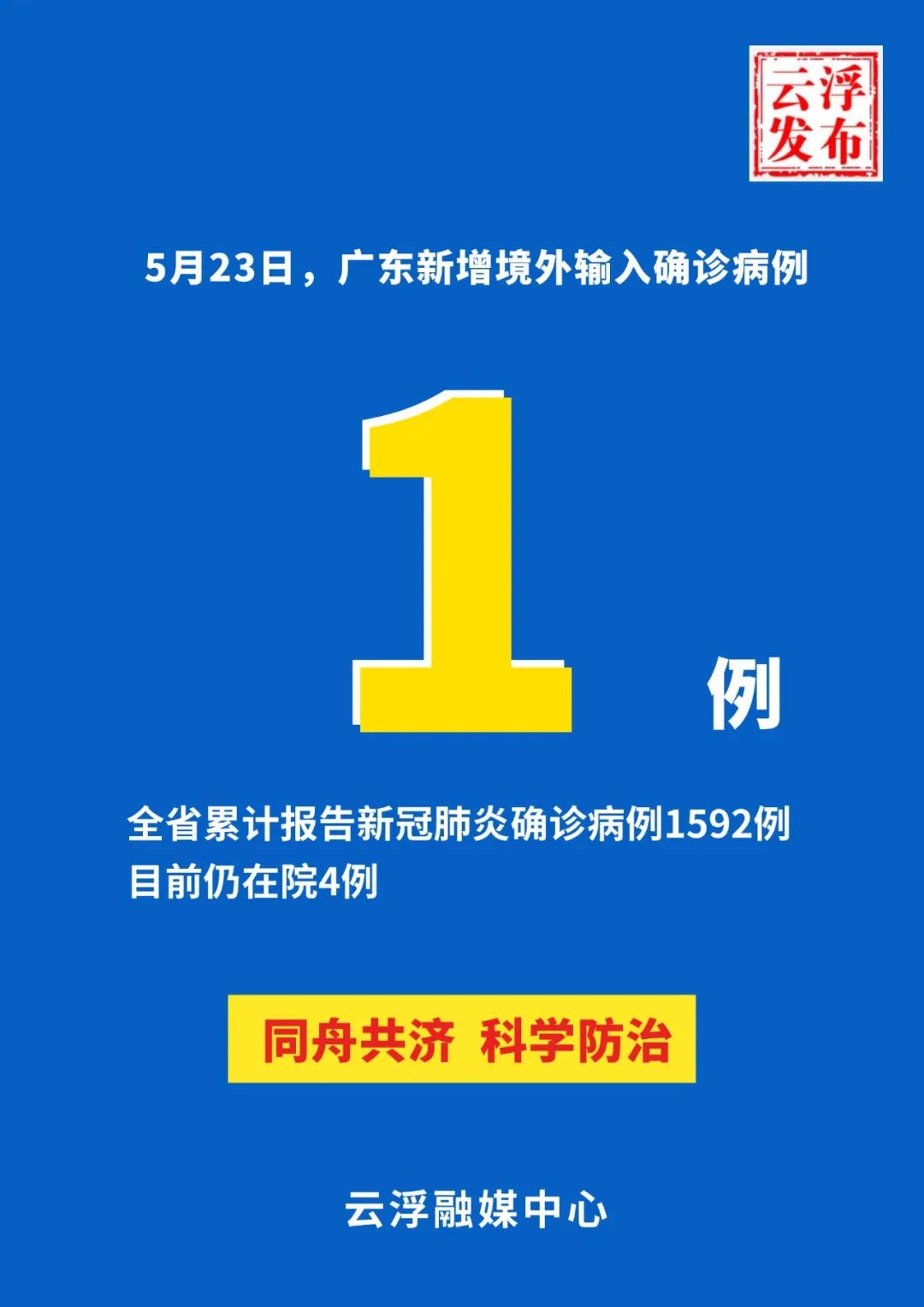 【浙江三地报告新增确诊病例50例/浙江确诊3例】-第2张图片