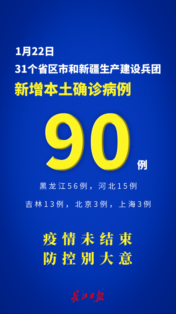 31省区新增32例确诊.31省新增确诊22例啊-第1张图片