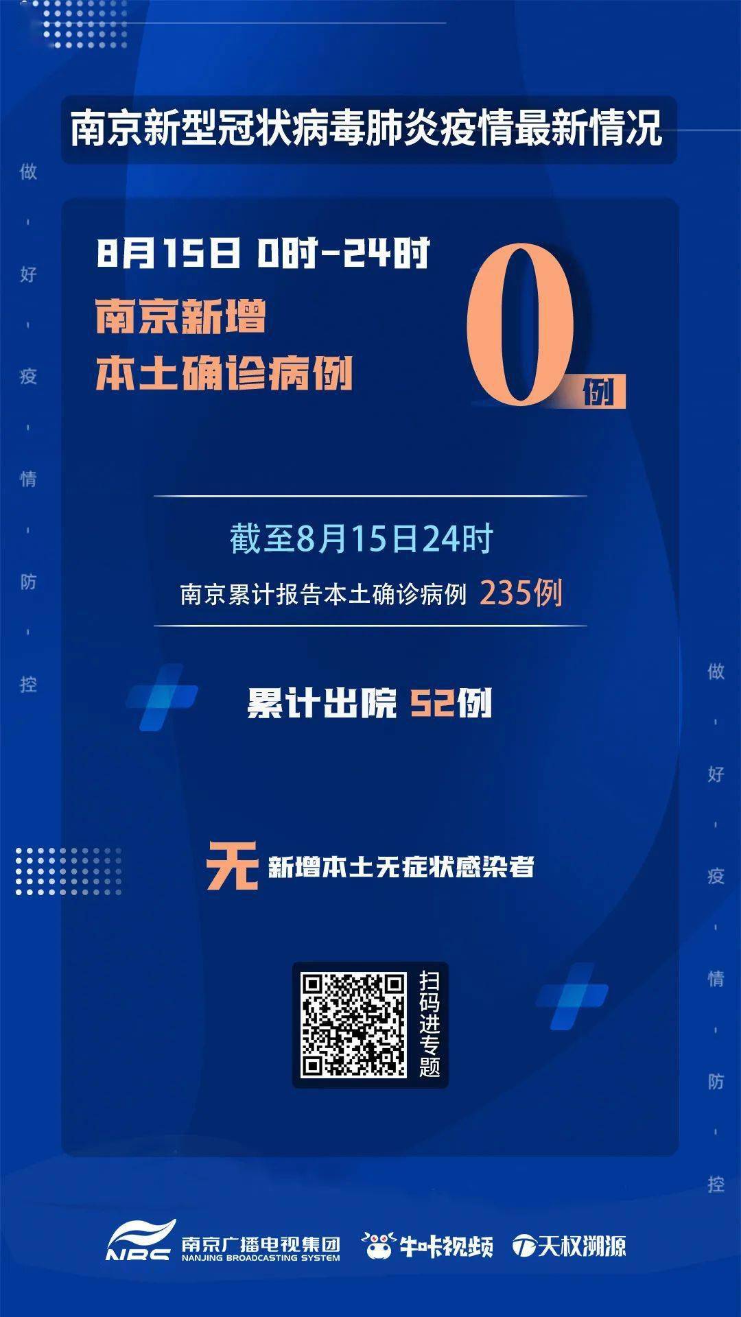 南京有4个高风险区25个中风险区〃南京几个高风险地区-第2张图片
