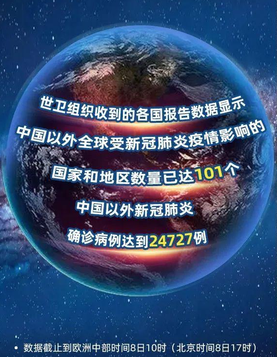 全国最新的疫情︰(全国最新疫情爆发)-第1张图片