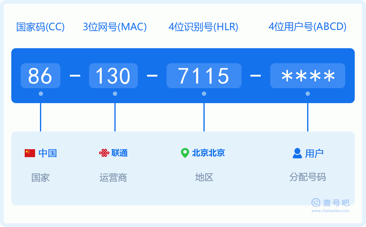 “31省份新增本土15例	” 31省份新增本土115例？-第2张图片