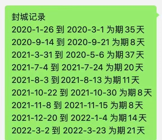 【广西疫情最新消息今天封城了/广西疫情最新消息有多少例】-第1张图片