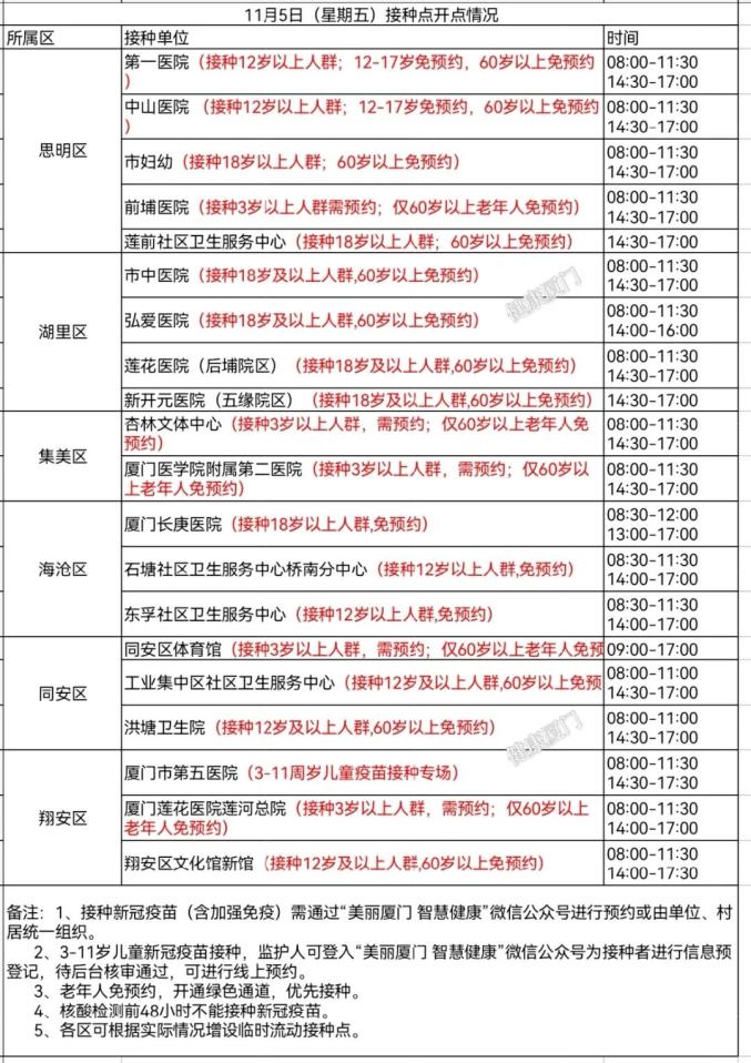天津中高风险地区︰(天津高中风险地区有哪些)-第1张图片