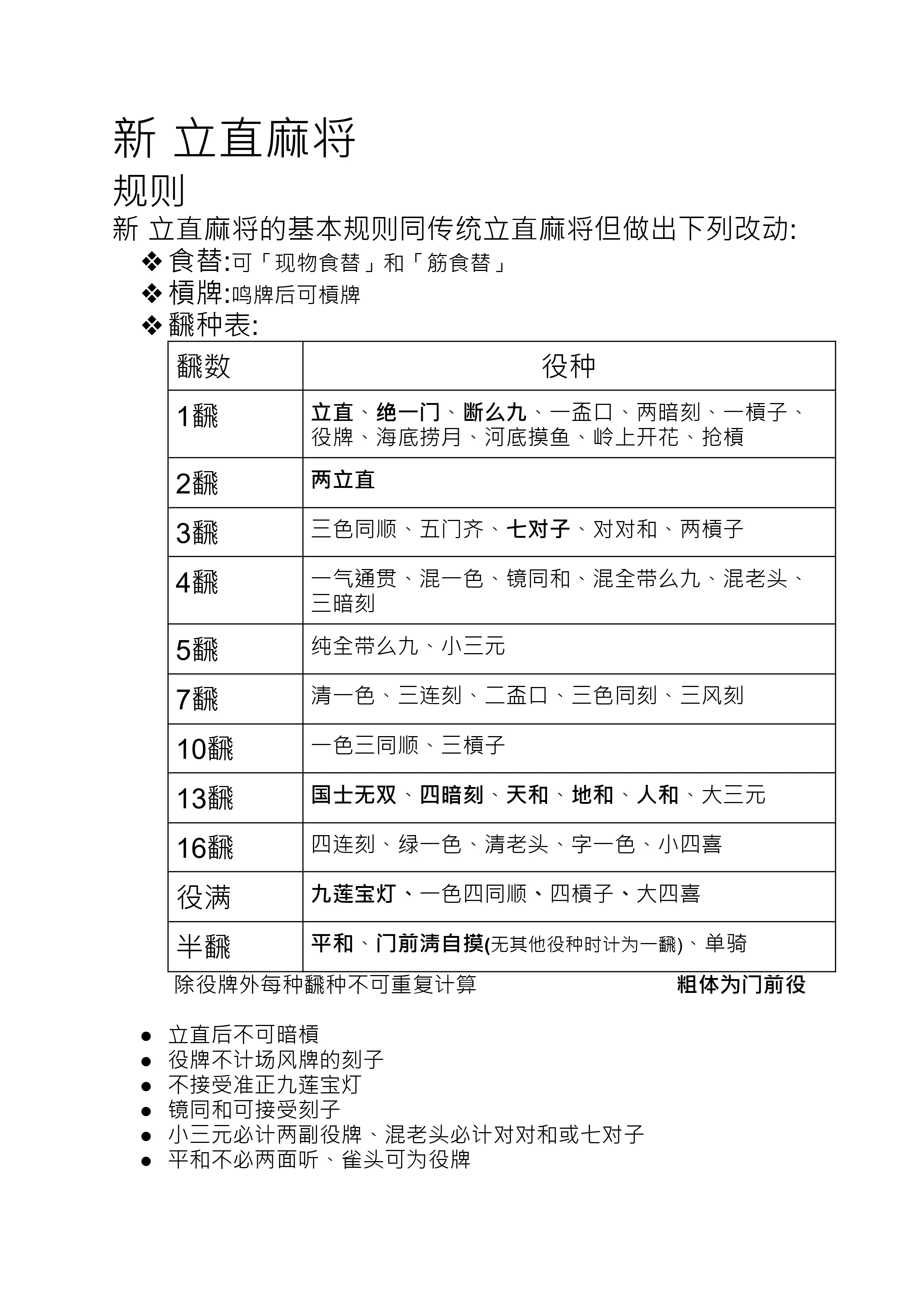 今日教程“手机麻将怎么打才能赢”外卦神器下载安装-第1张图片