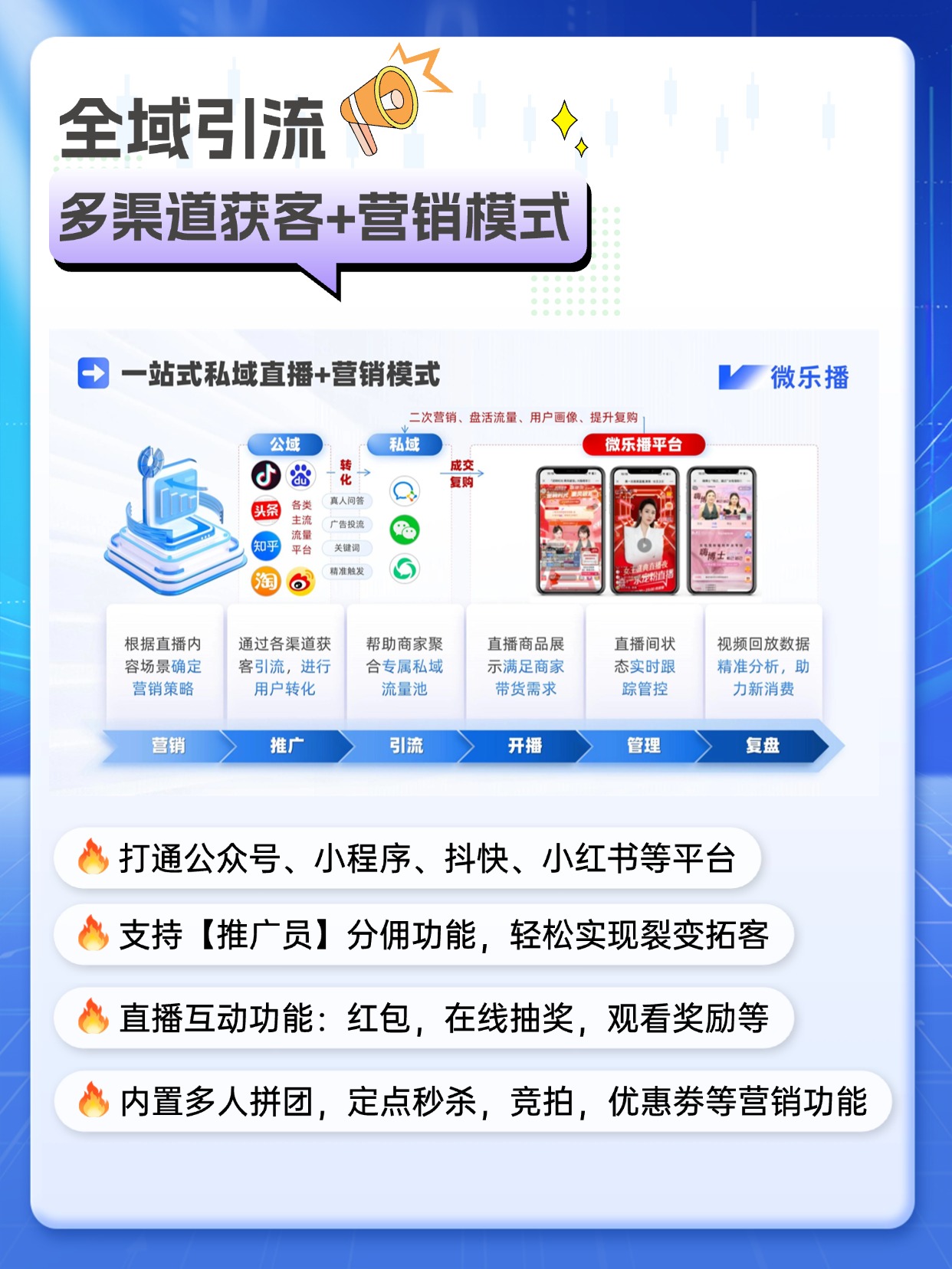 开挂辅助工具“小程序微乐四川麻将必赢神器	”开挂(透视)辅助神器-第2张图片