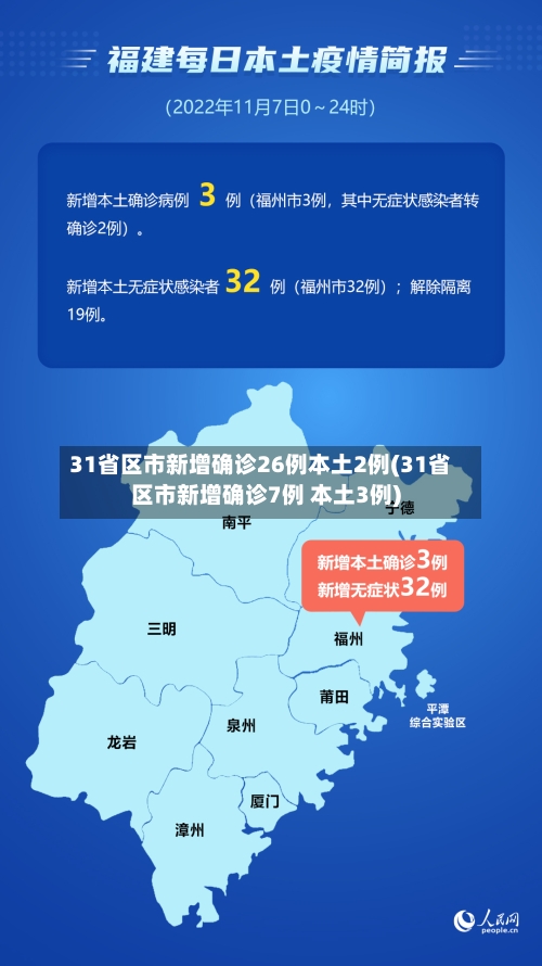 北京昨日新增2例本土确诊〃北京昨日新增确诊病例-第2张图片