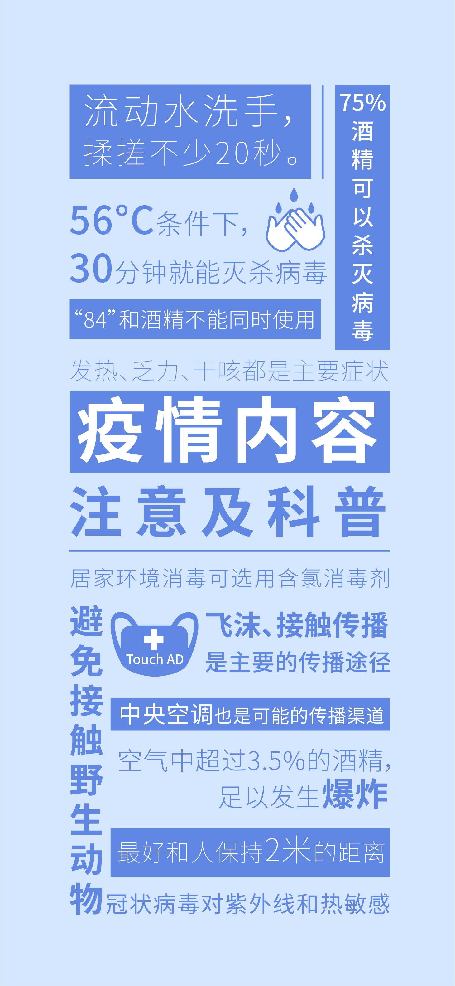 全国新增确诊病例202例︰(全国新增确诊病例3887例)-第1张图片
