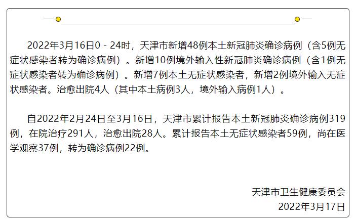 福建本轮累计报告本土确诊335例︰(福建累计报告本土确诊418例)