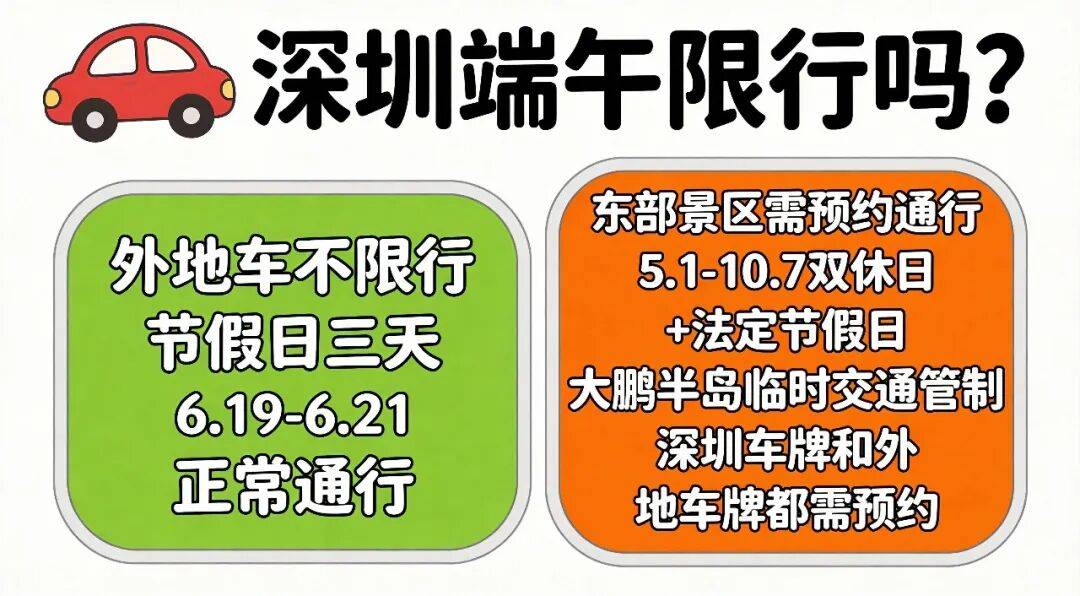 今年端午节高速公路免费吗?,今年端午节高速免费不?-第1张图片