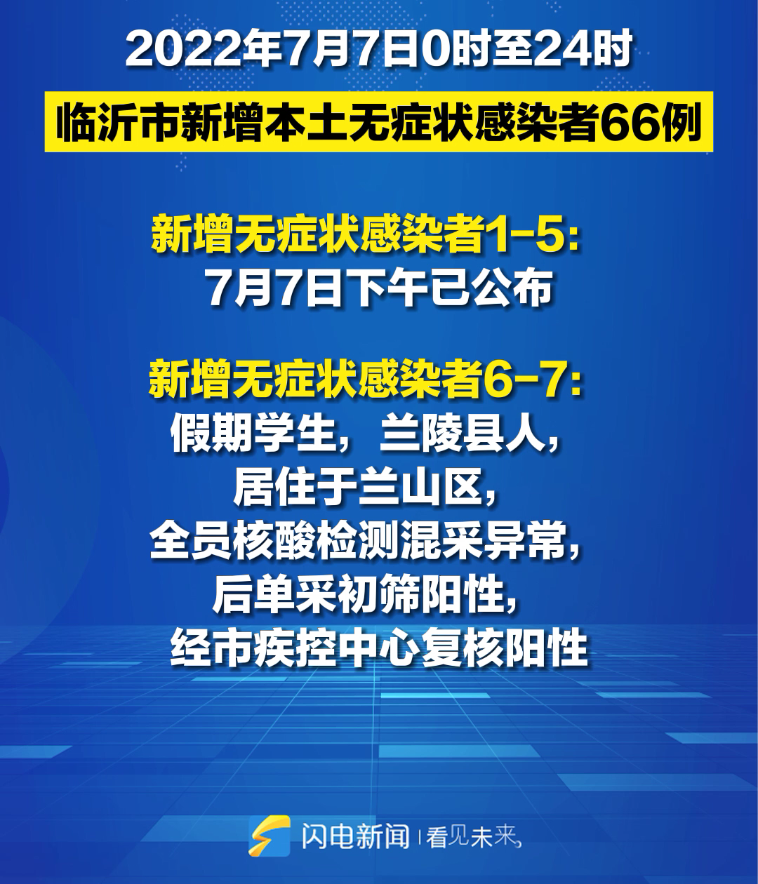 北京新增7个感染者.北京新增7个感染者行动轨迹-第2张图片