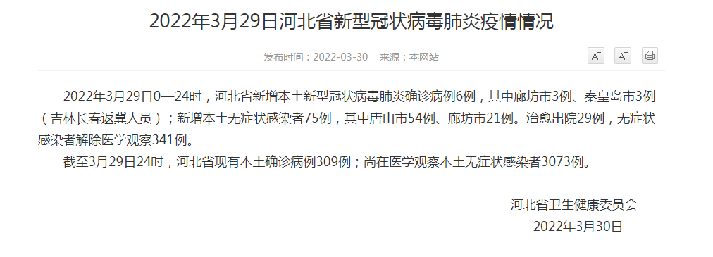 北京新增54例2地升高风险︰(北京今增3例确诊 1地升高风险)-第1张图片