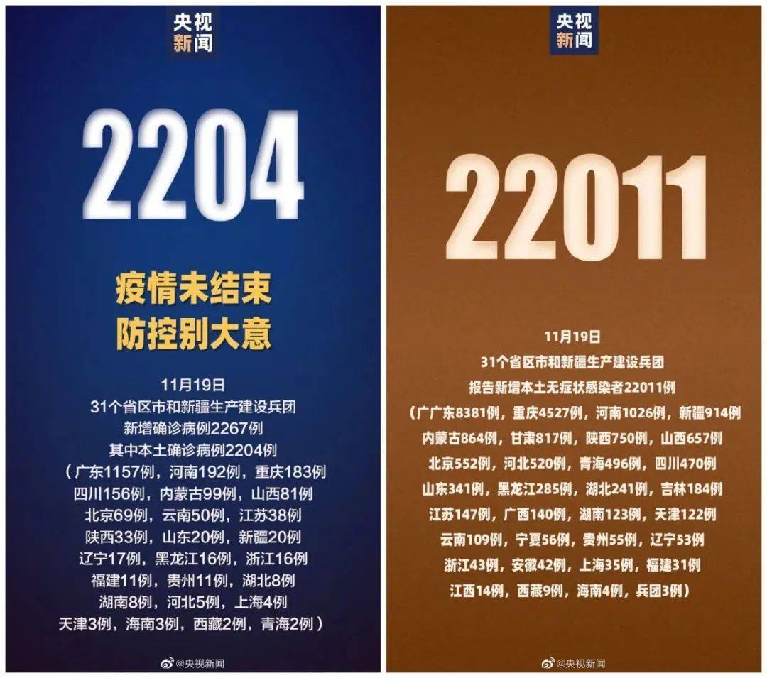 “上海新增本土确诊病例11例	” 上海新增本土确诊病例11例？-第2张图片