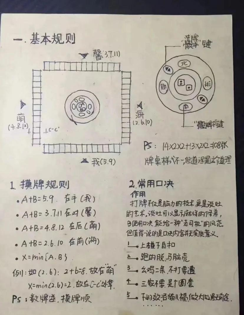 玩家必读“微乐山西扣点麻将开挂神器	”(透视)开挂辅助脚本+详细开挂安装教程-第2张图片