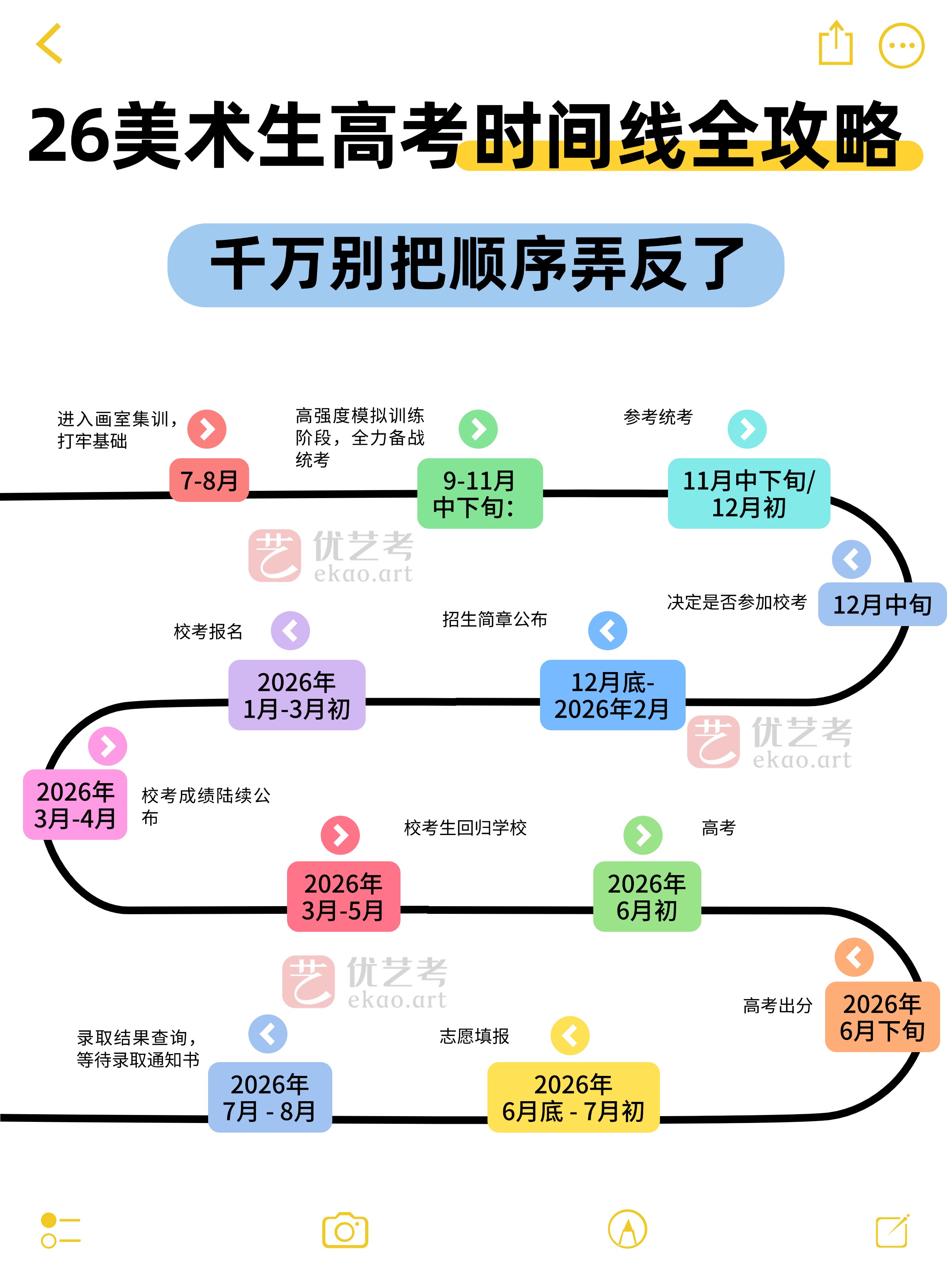“高考的时间” 高考的时间有什么特殊意义吗？-第2张图片