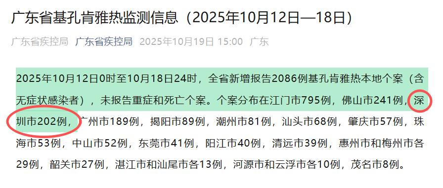 31省新增本土41例-31省新增本土确诊4例-第1张图片