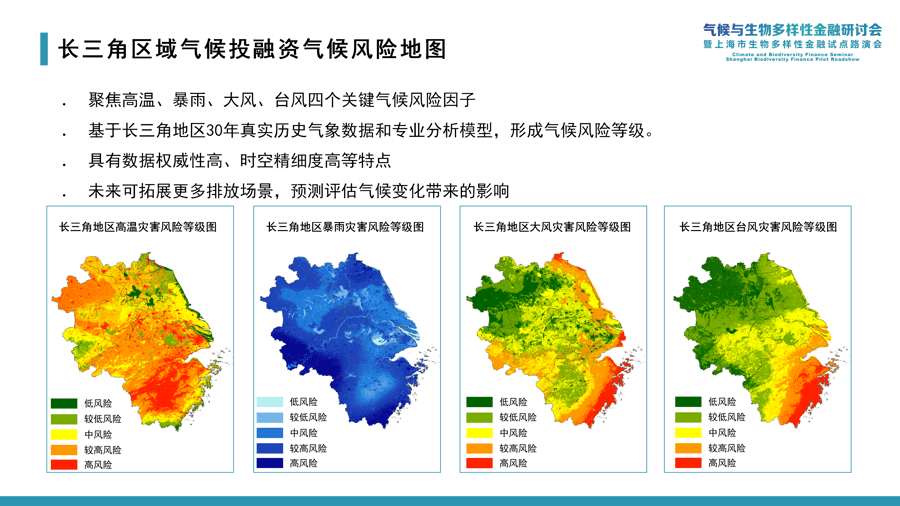 「上海属于疫情什么风险地区」〃上海属于疫情高风险还是低风险地区-第1张图片