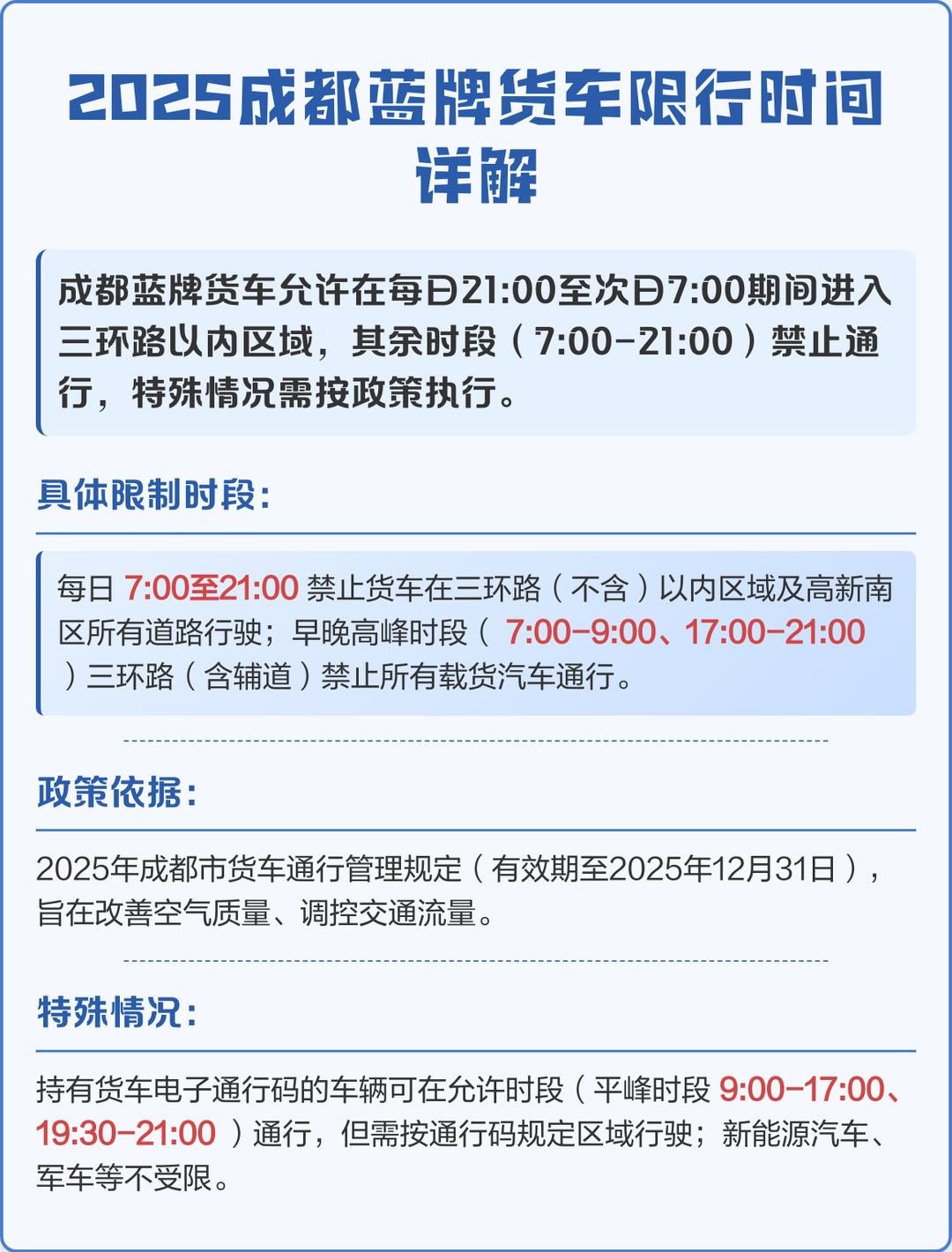「成都限行时间新规2020年6月」〃成都限行时间最新规定2020-第1张图片