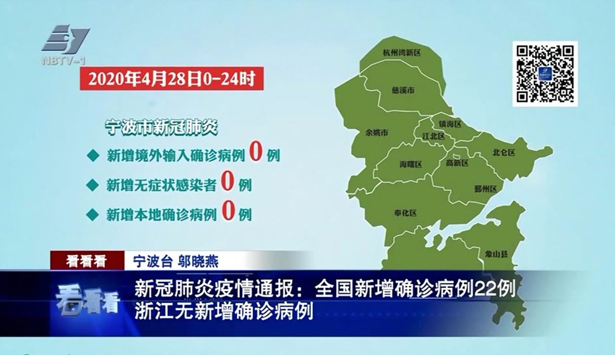 今日疫情通报全国新增确诊病例-今日疫情通报全国新增确诊病例最新消息-第1张图片
