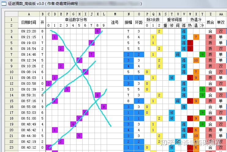 辅助教程“天天斗地主跑得快外卦神器	”(曝光透视必备猫腻)-第2张图片