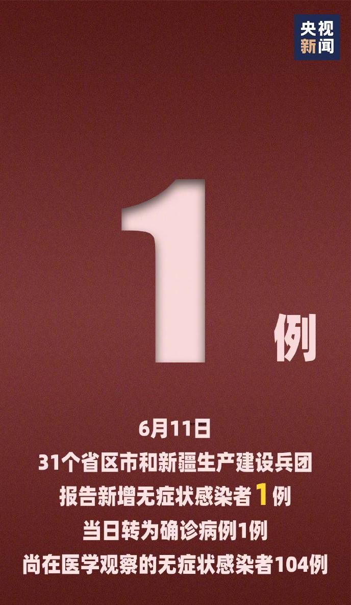 “31省份增本土确诊80例” 31省增确诊92例本土73例？-第1张图片