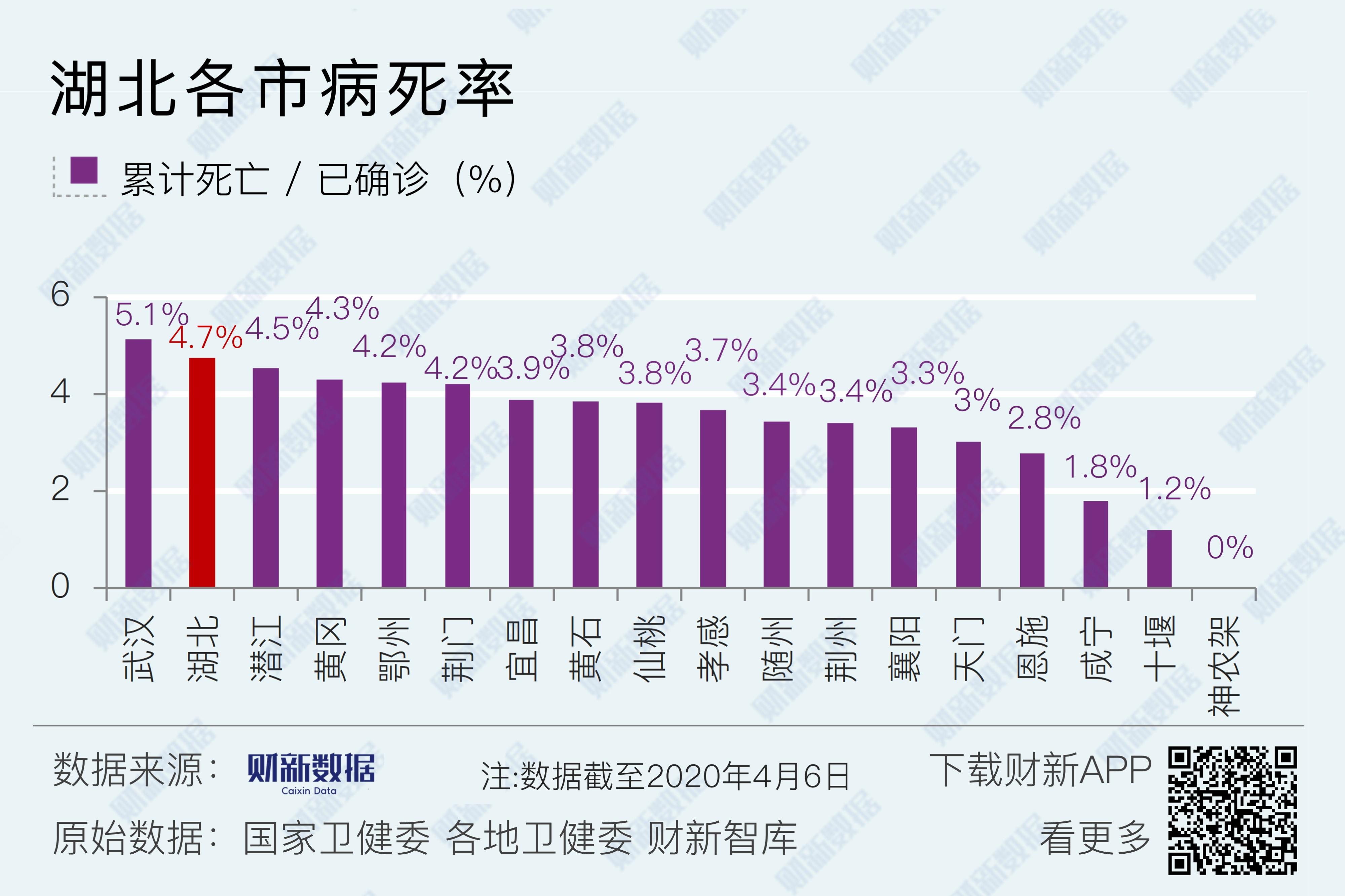 黑龙江新增49例输入病例,黑龙江新增43例病例