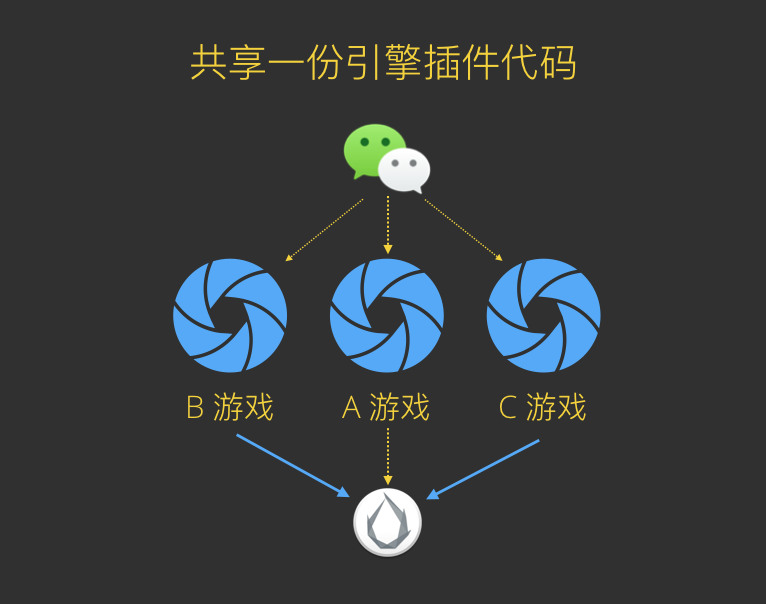 开挂辅助工具“微信链接斗牛有没有挂	”开挂(透视)辅助教程-第2张图片