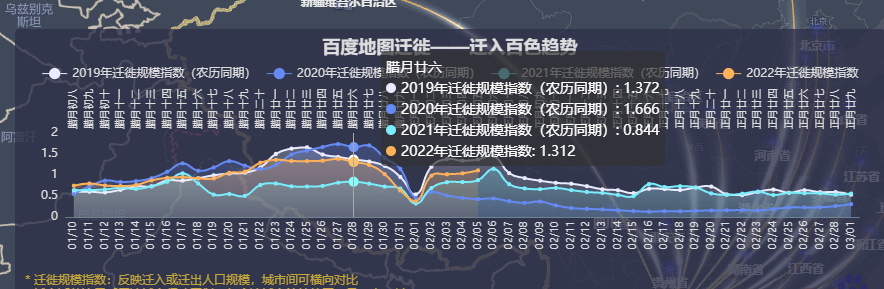 北京东城区1人初筛呈阳性〃北京东城确诊小区名单-第2张图片