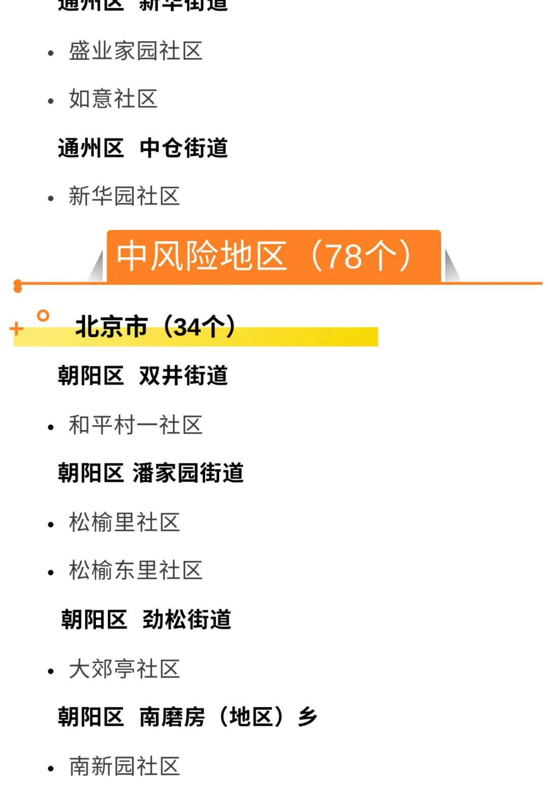 上海新增1中风险地区︰(上海新冠疫情中风险区)-第1张图片