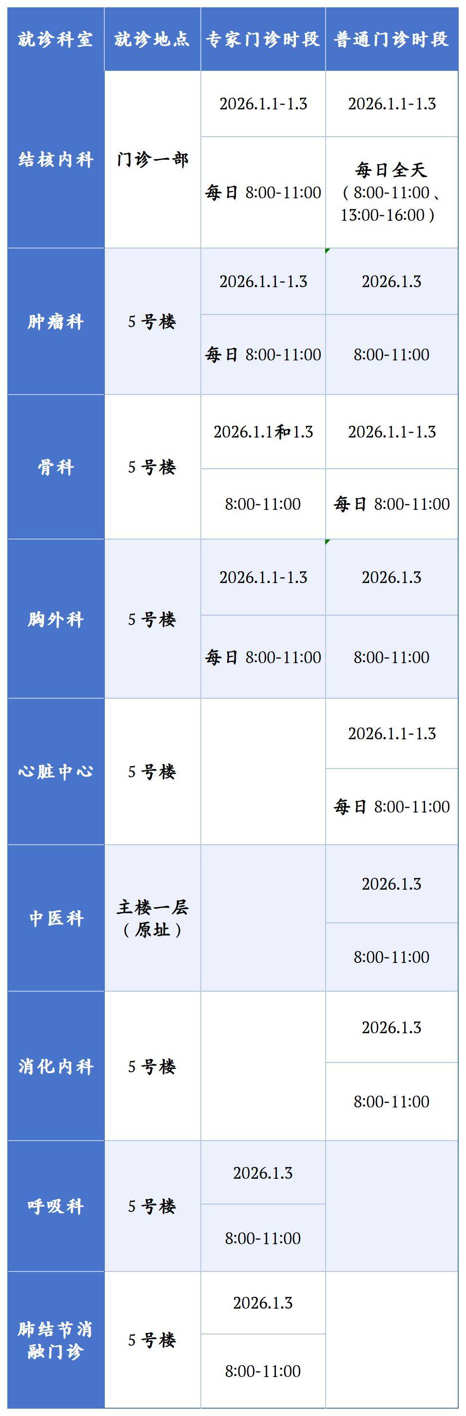 「北京病例数恐还会增加」〃北京首次公布疑似病例数量-第1张图片