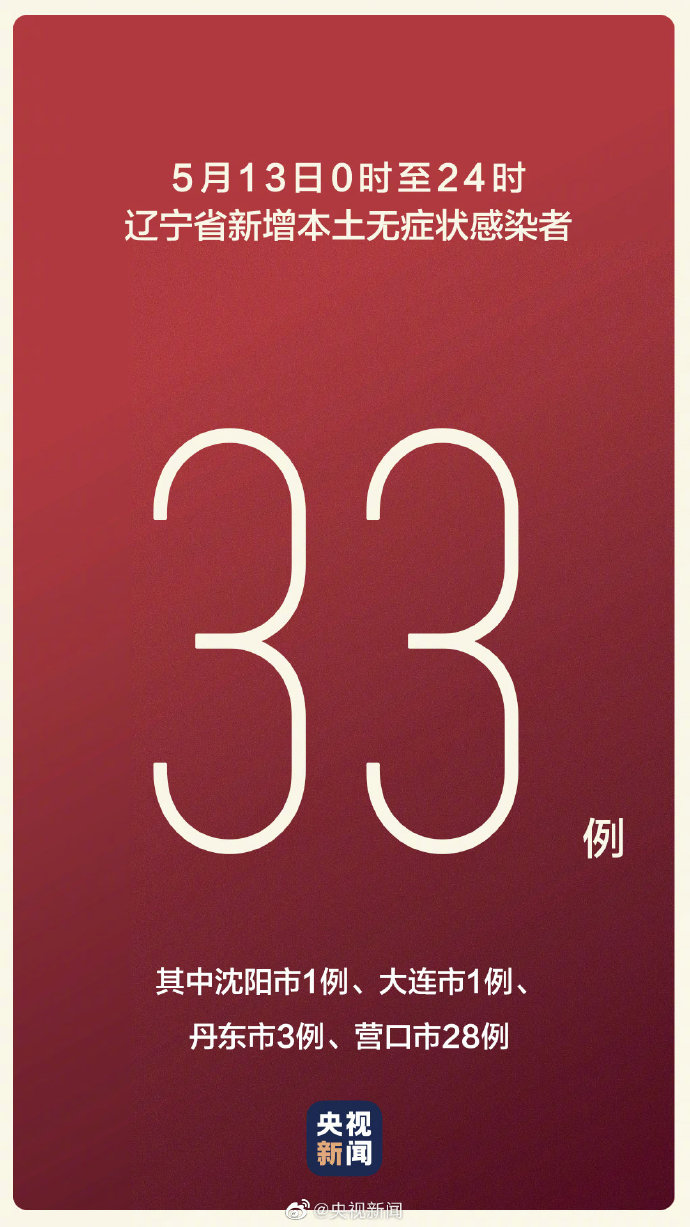 【青岛新增本土确诊29例无症状129例/青岛新增本土病例36例】-第1张图片