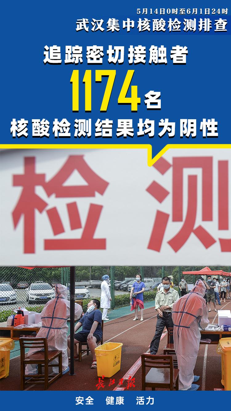 【安徽新增无症状感染者8例/安徽新增无症状感染者病例】-第1张图片
