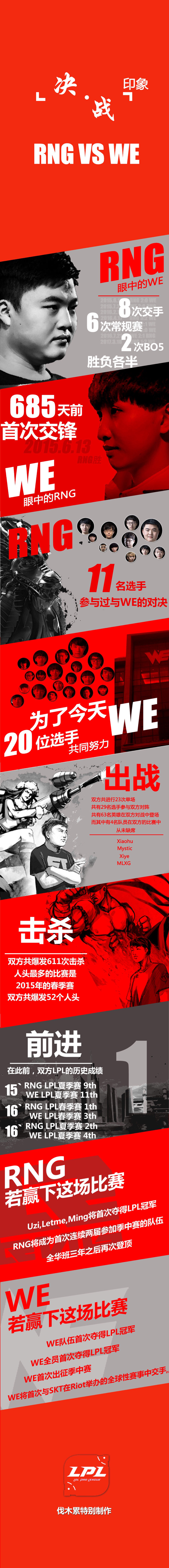 一键必胜“wepoker辅助器介绍”开挂辅助脚本+详细开挂安装教程-第1张图片
