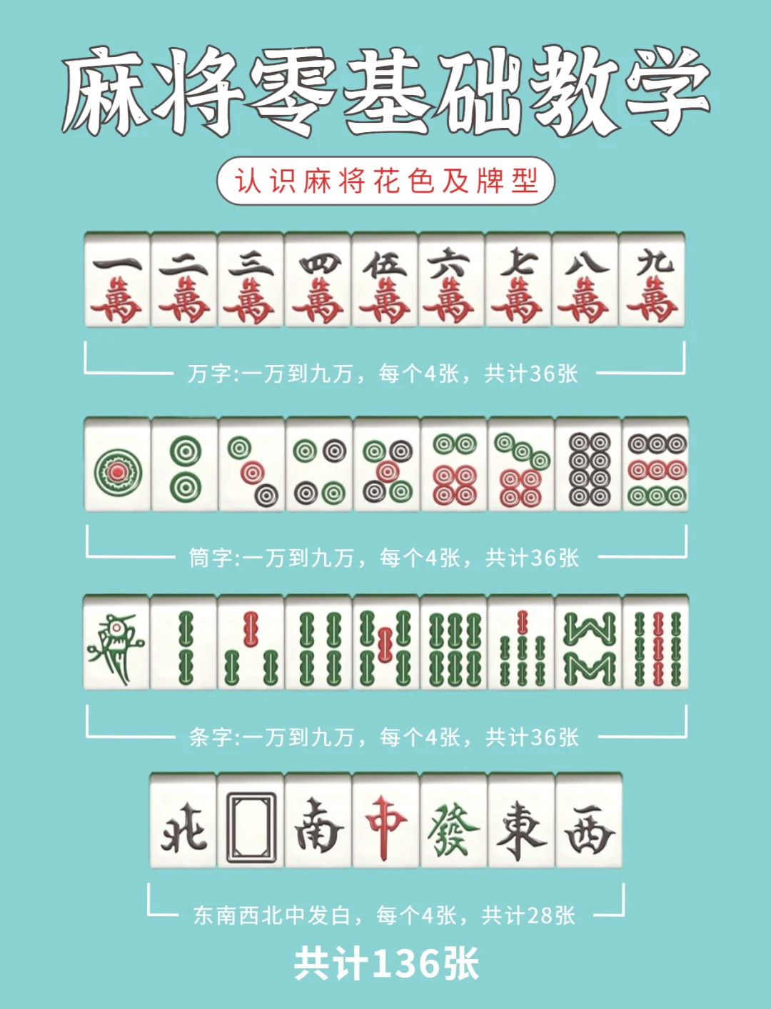 必看科普“吉祥麻将万能开挂器通用版”万能开挂神器（真的有挂）-第2张图片