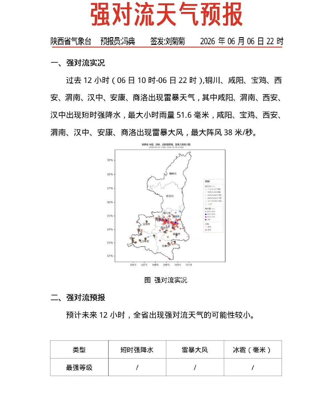 【西安疫情最新消息今天新增/西安疫情最新情况新增情况】-第1张图片