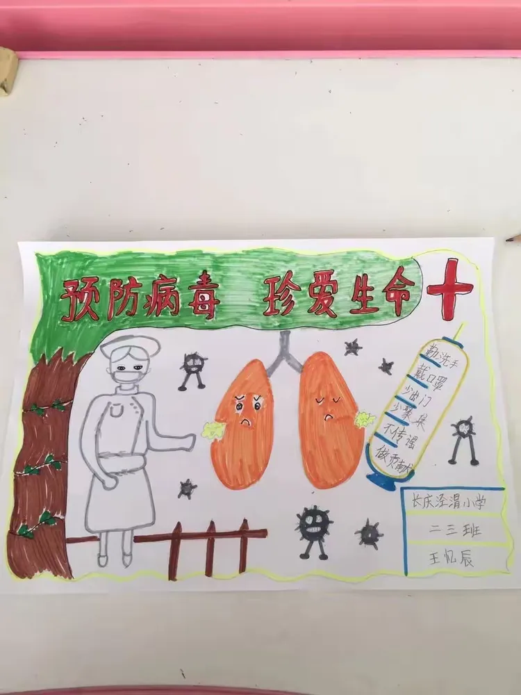 西安新型冠状病毒-西安 新型冠状病毒-第2张图片
